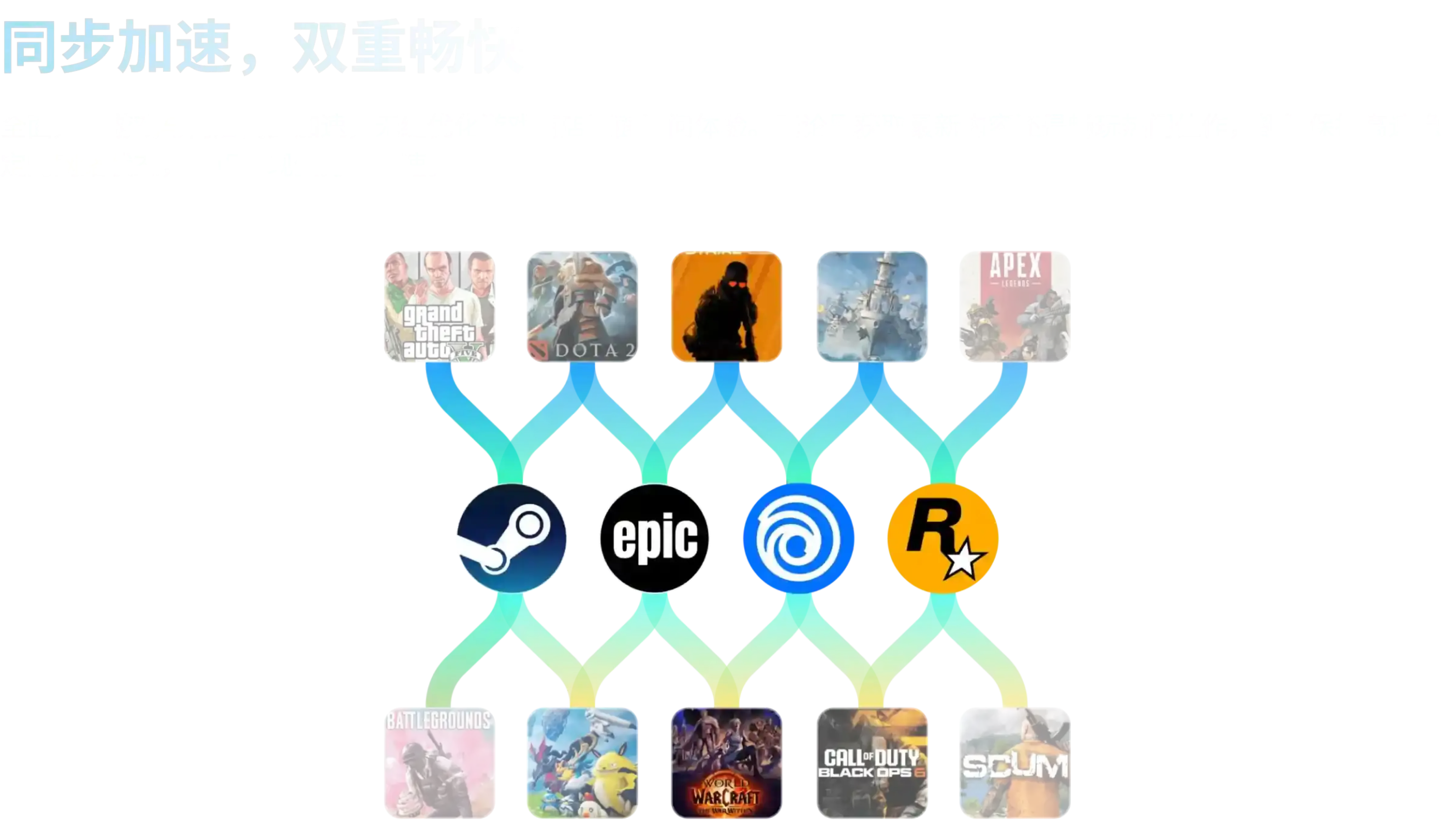 谐丸加速器